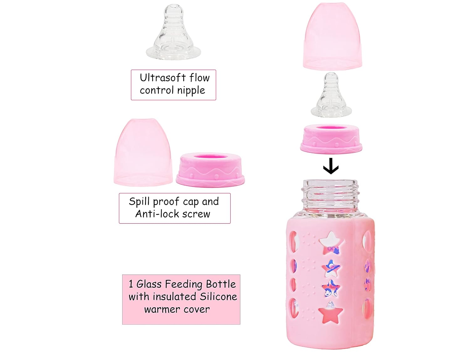 The Little Lookers High Borosilicate Glass Feeding Bottle for Baby/Feeder for Newborn | Super Soft Flow Control & Anti Colic Nipple for Infants/Toddlers - Pink (120ml) - Image 3